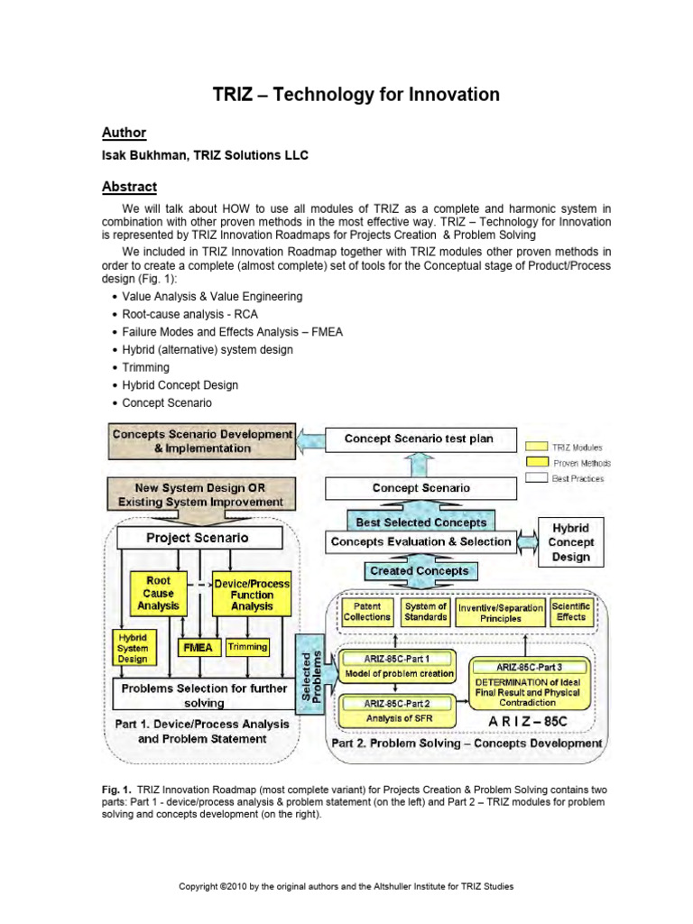 TRIZ Innovation Roadmap for Problem Solving | PDF | System | Design For ...