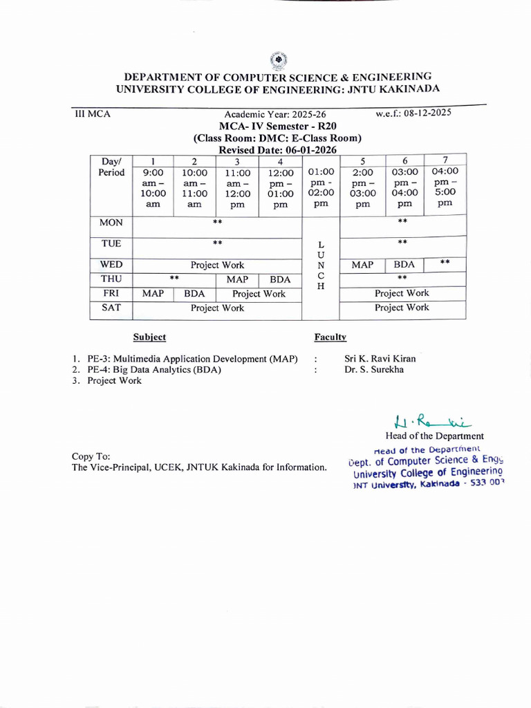 MCA IV Semester Class Schedule 2025-26 | PDF | Science | Computing