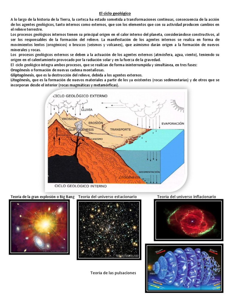 El ciclo geológico Teoría del universo estacionario