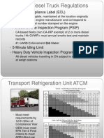 California Diesel Truck Regulations: Emission Compliance Label (ECL)