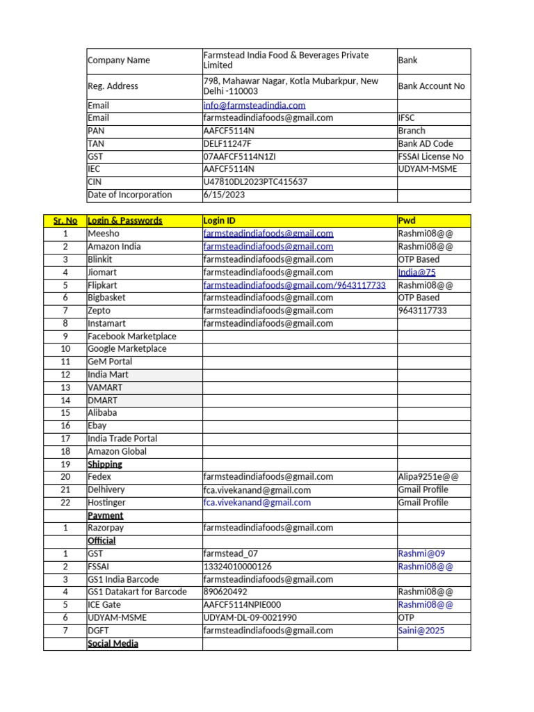 Master Data | PDF | Edible Plants | Vegan Cuisine