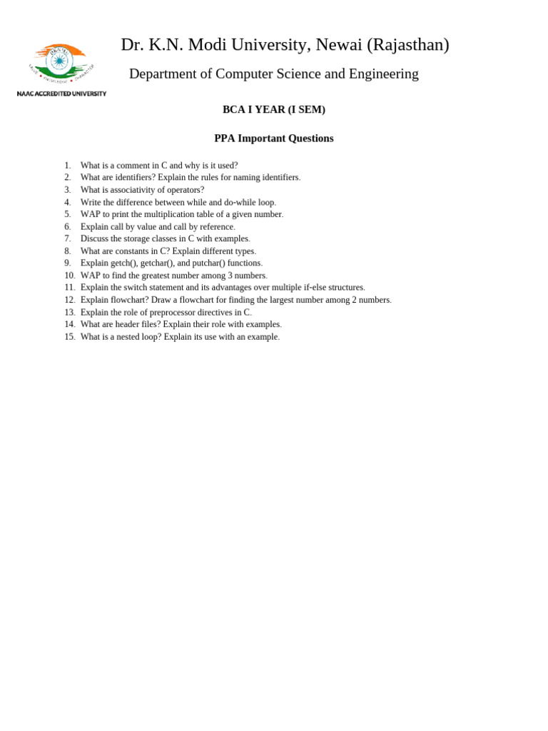 PPA Question Bank | PDF