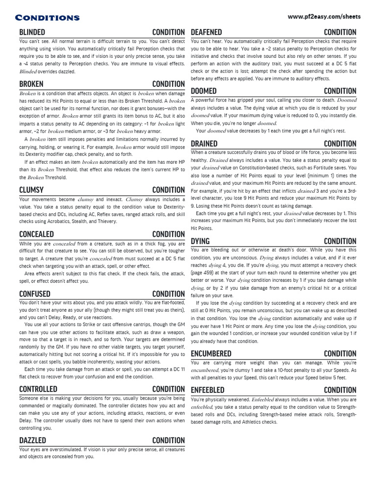 Pathfinder 2E Conditions Explained | PDF