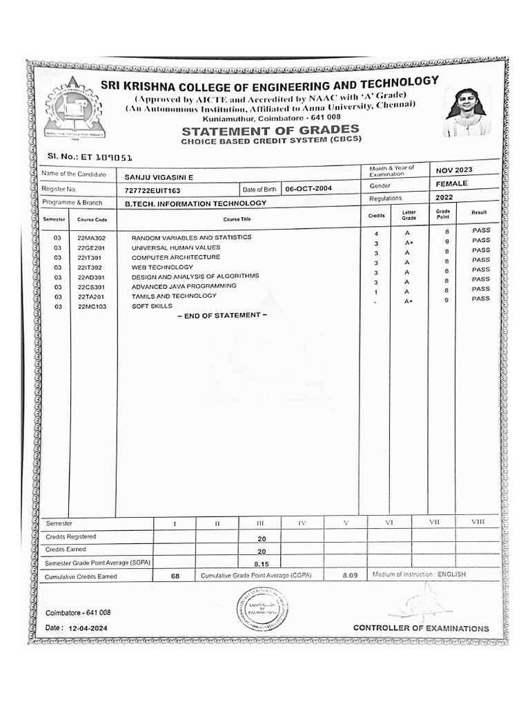 Sem 3 | PDF