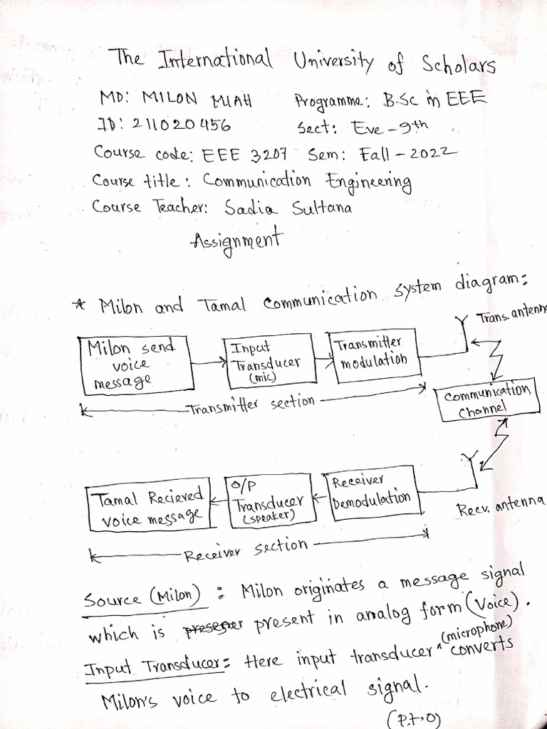 MD Milon Miah (Assignment) | PDF