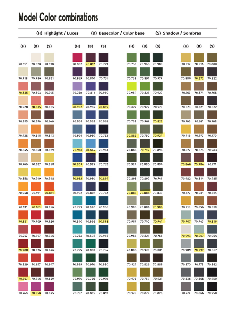 Modelcolor Combinaciones | PDF
