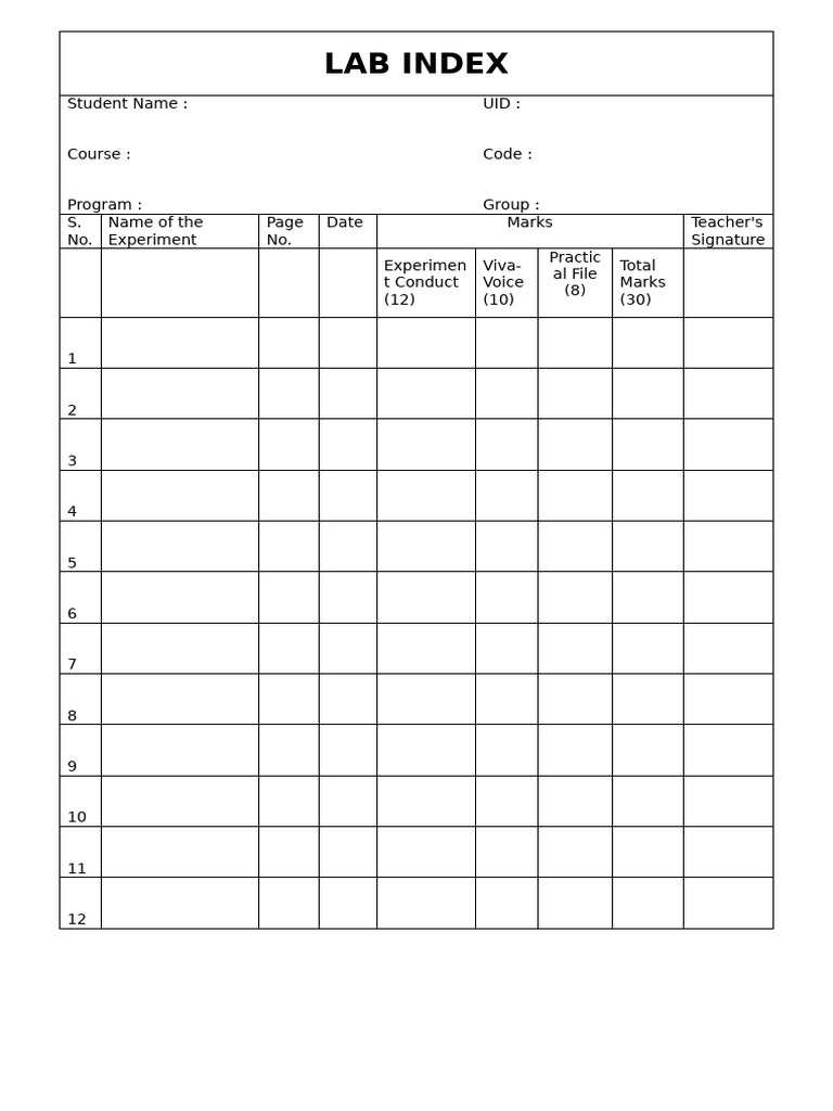 Lab Index | PDF