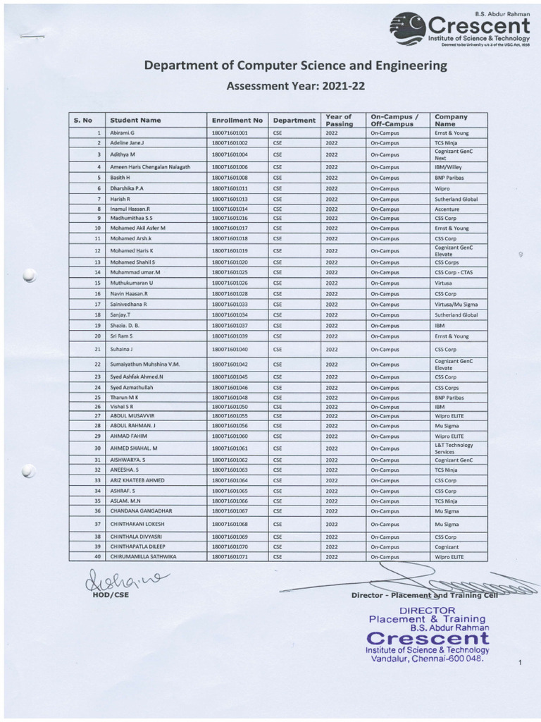CSE 2022 On-Campus Placement Report | PDF