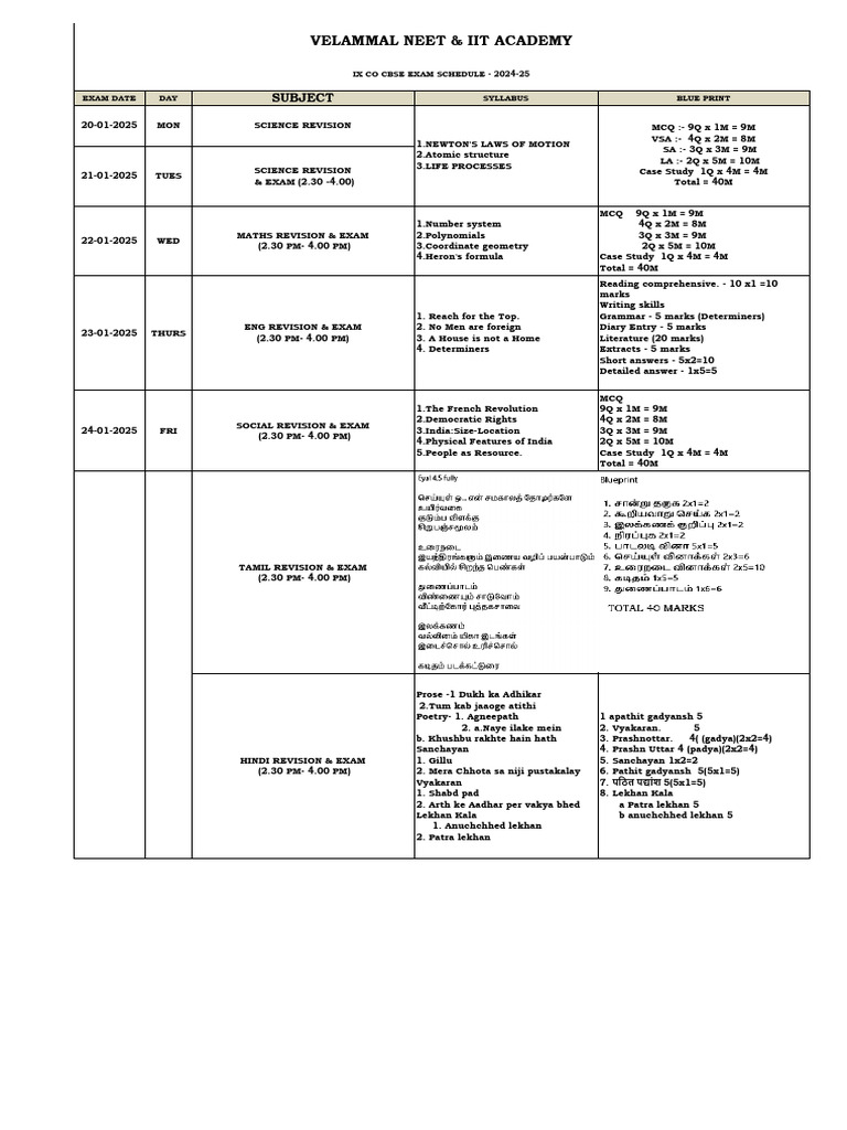 IX CBSE Exam Schedule 2024-25 | PDF