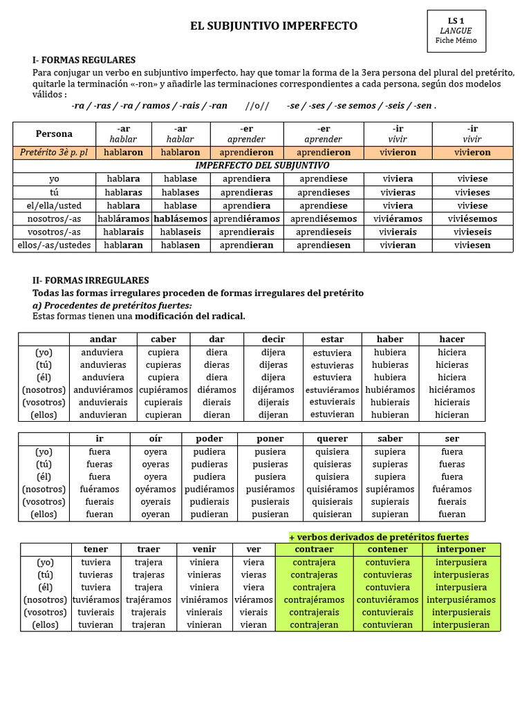 Guía del Subjuntivo Imperfecto en Español | PDF | Relaciones ...