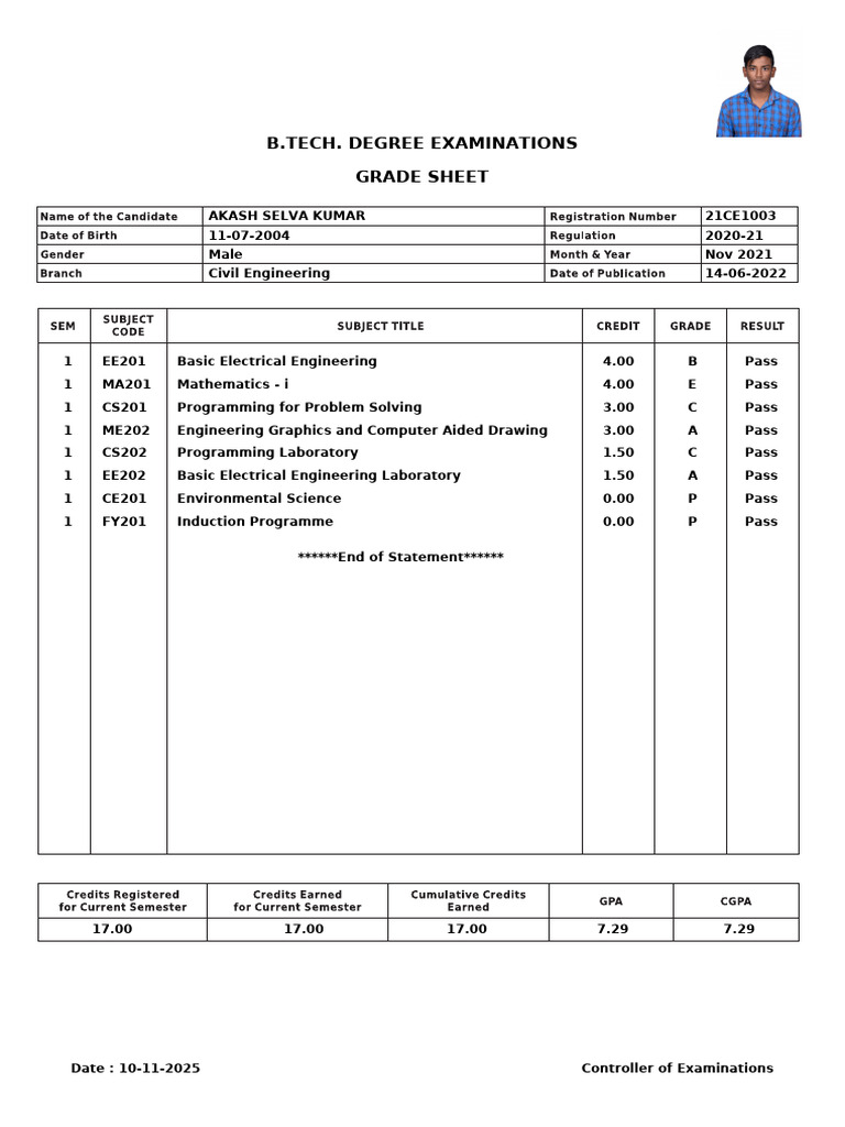 B.Tech Civil Engineering Grade Sheet | PDF | Engineering | Civil ...