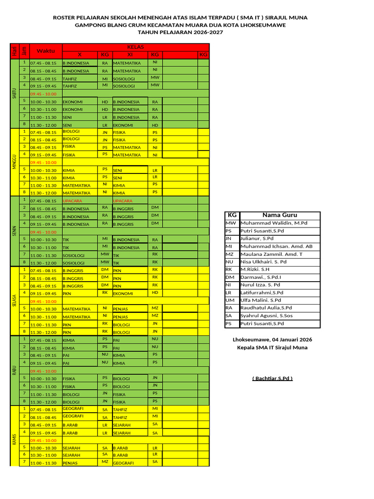 Roster Pelajaran SMA IT Sirajul Muna | PDF
