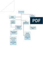 Observacion Del Proceso Escolar 2