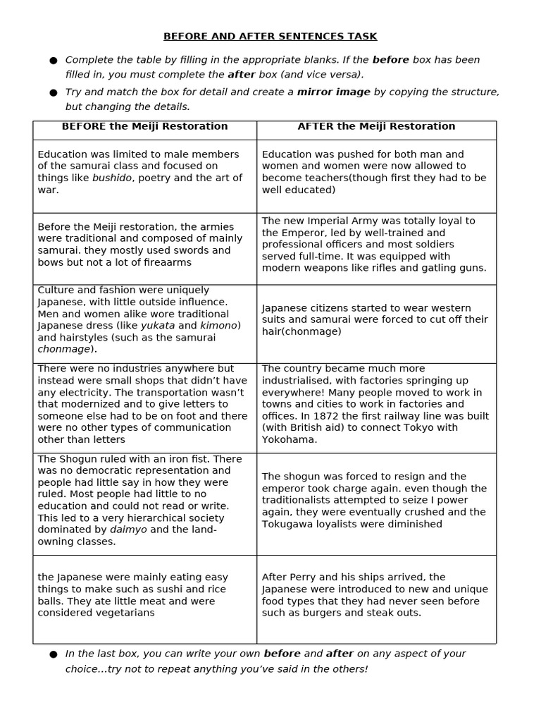 (Dou Ding) Chenyu Qiao - BEFORE AND AFTER SENTENCES TASK | PDF | Shogun ...