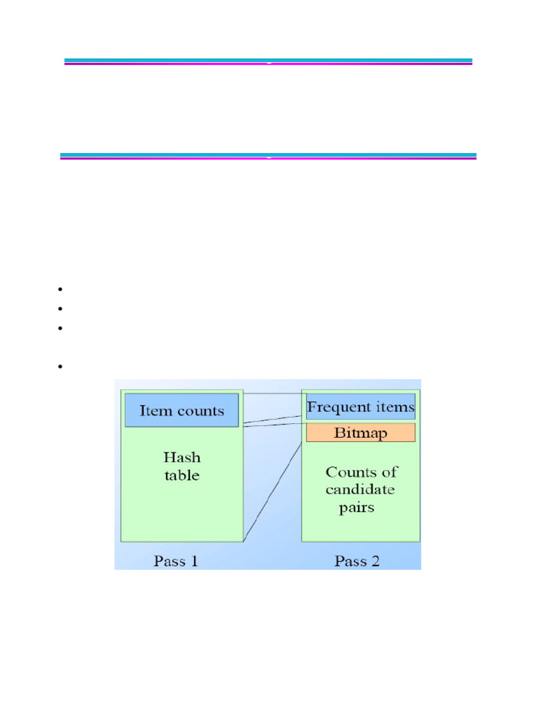 4_15633_670 | PDF | Algorithms And Data Structures | Algorithms