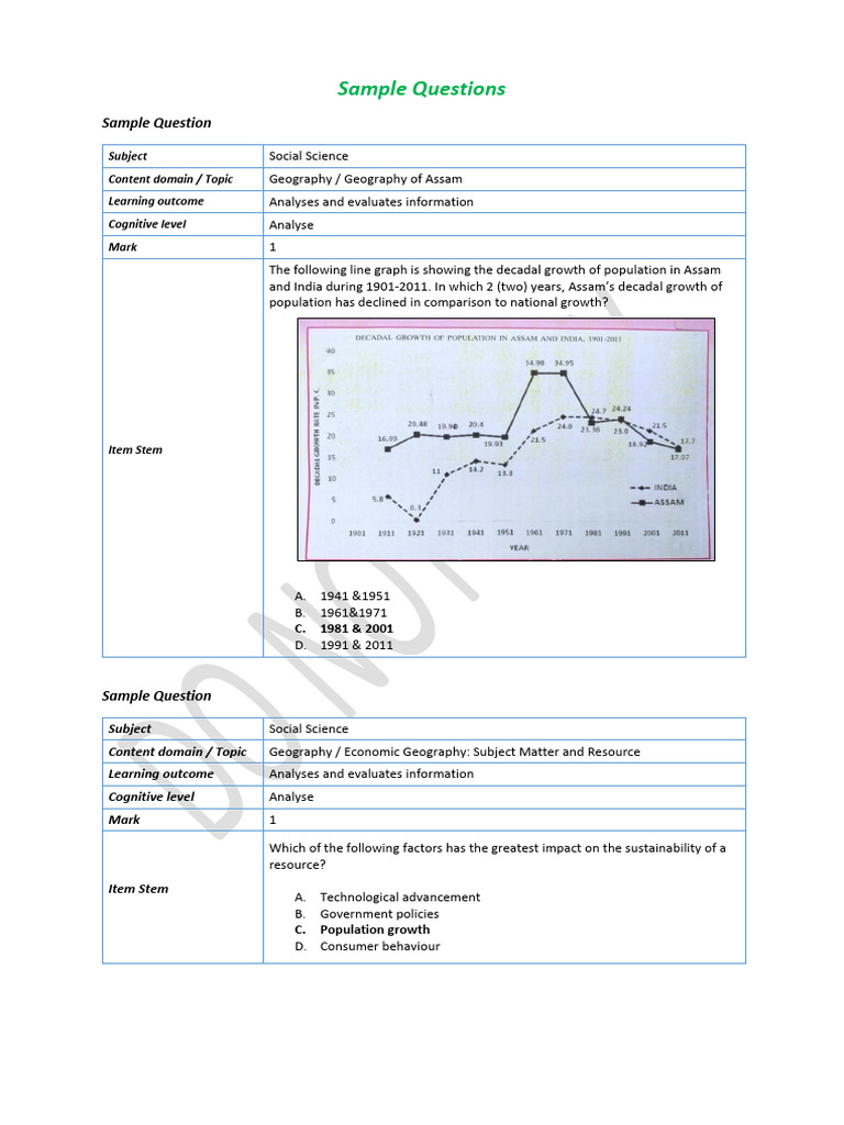 Sample Questions - Social Science - 14072024 1 | PDF | Loans | Geography