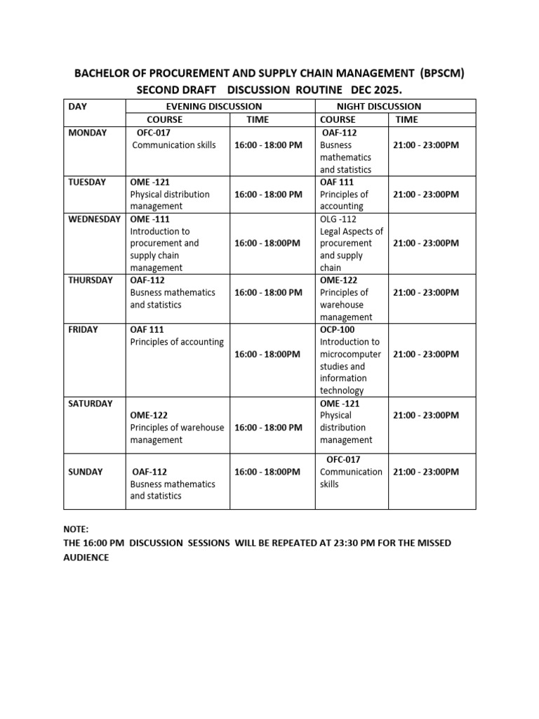 Second Draft Discussion Routine Bpscm Dec 2025_061743 | PDF