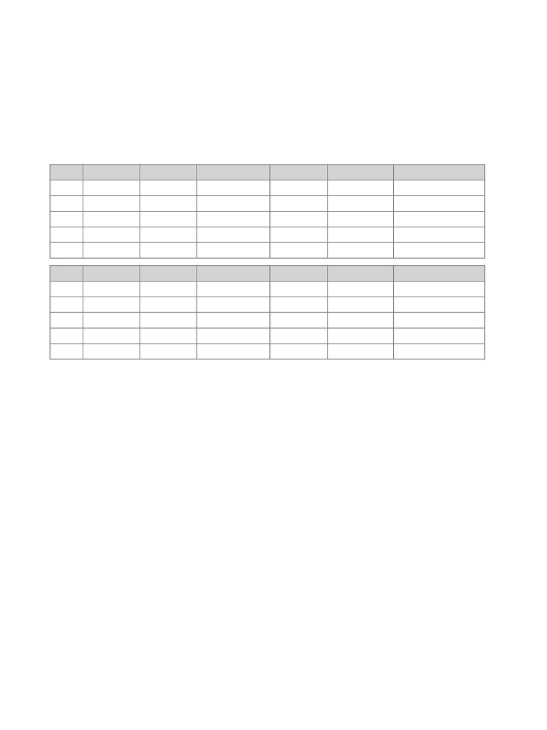 Capital Budgeting Solutions and Analysis | PDF | Internal Rate Of ...