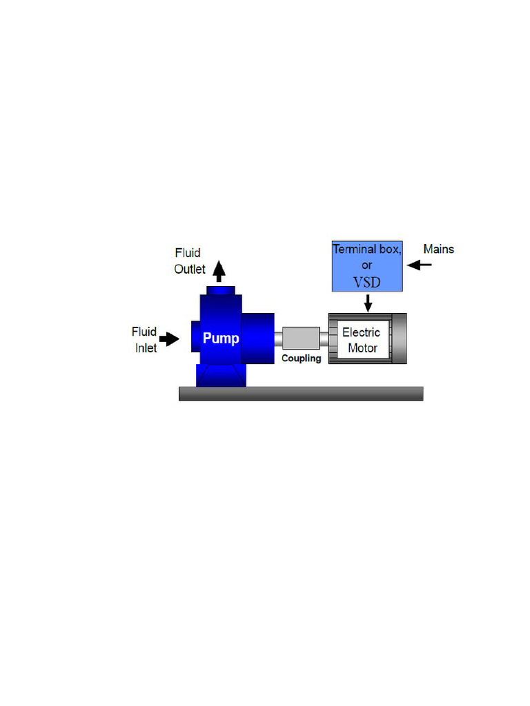 Improving Energy Efficiency of Centrifugal Pumps | PDF | Pump | Procurement