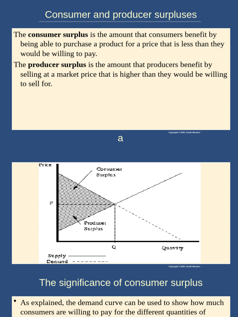 Understanding Consumer and Producer Surplus | PDF | Economic Surplus ...