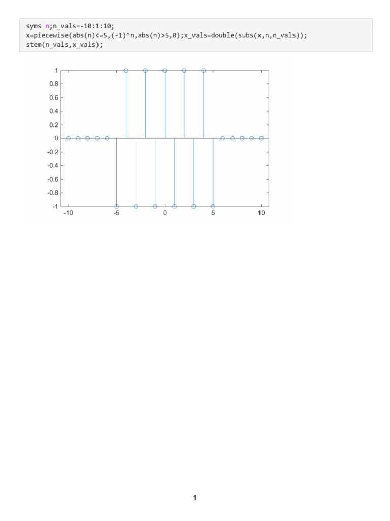 Syms N - Vals - 10:1:10 X Piecewise (Abs (N) 5,0) X - Vals Double (Subs ...
