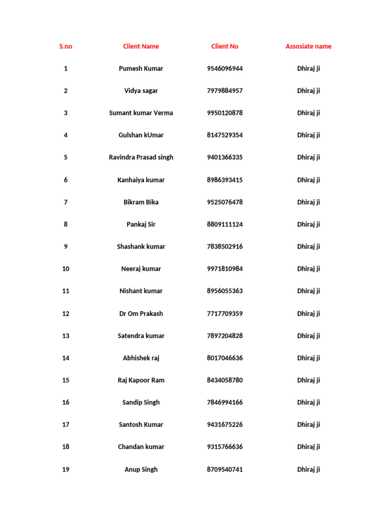 Dhiraj Ji Client Lineup | PDF