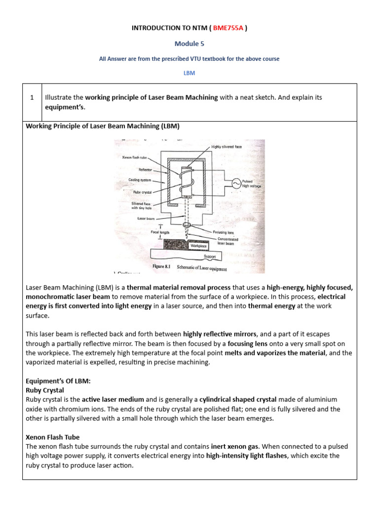 Module 5 NTM | PDF | Electron | Machining