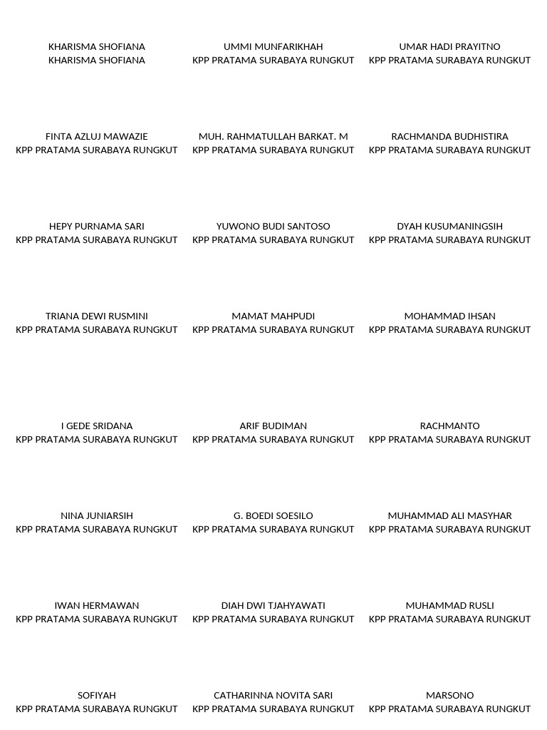 Format Master Label | PDF