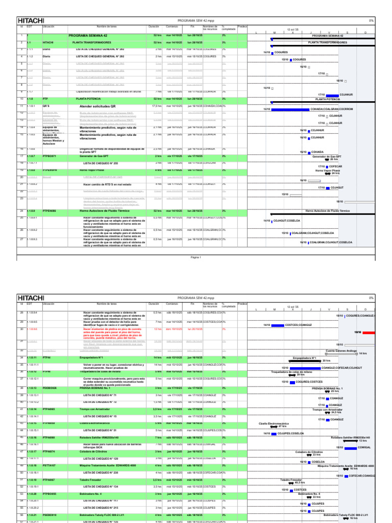 PROGRAMA SEM 42 PT | PDF