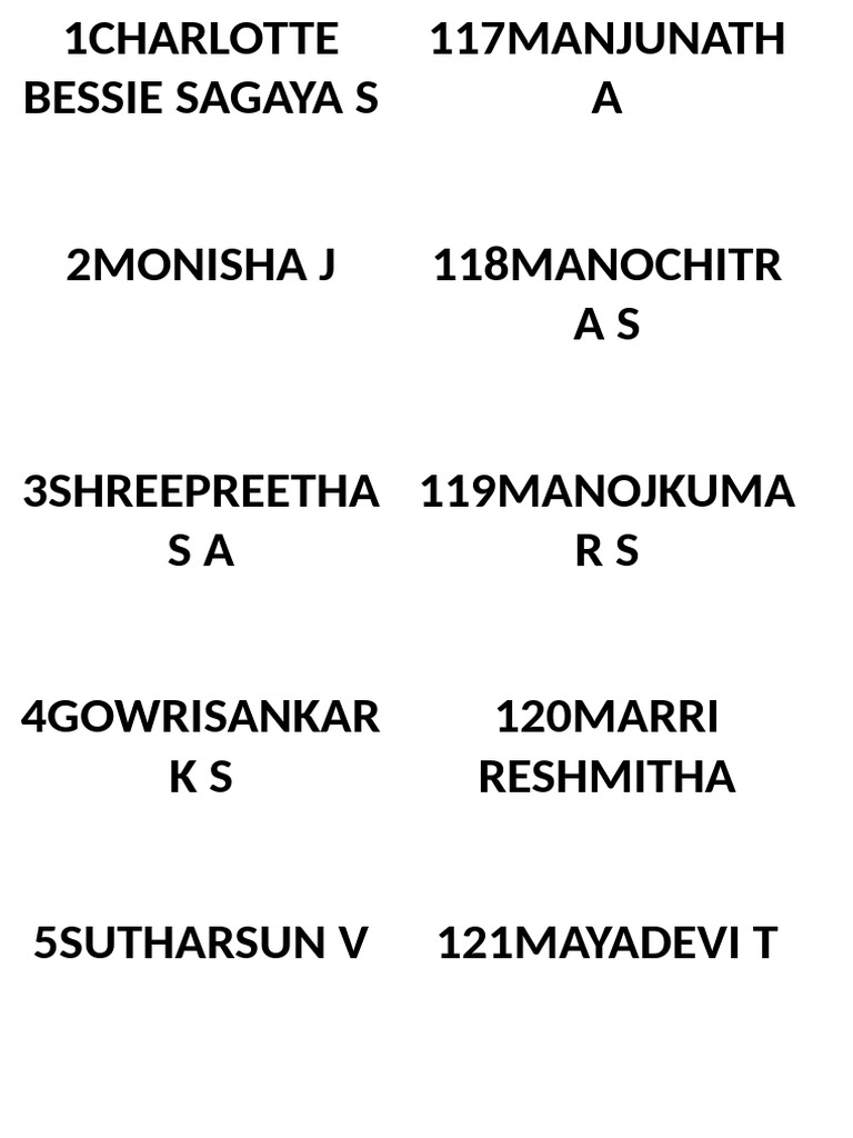 Student Names and Details List | PDF