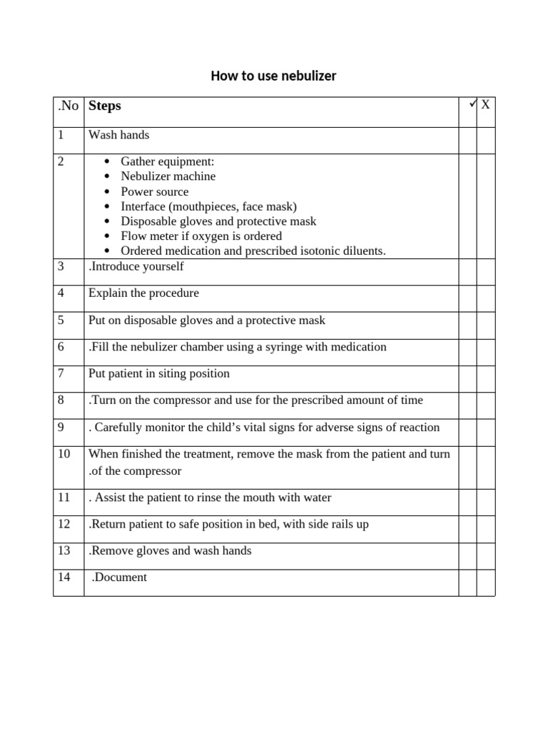 Nebulizer Usage Guide: Step-by-Step | PDF