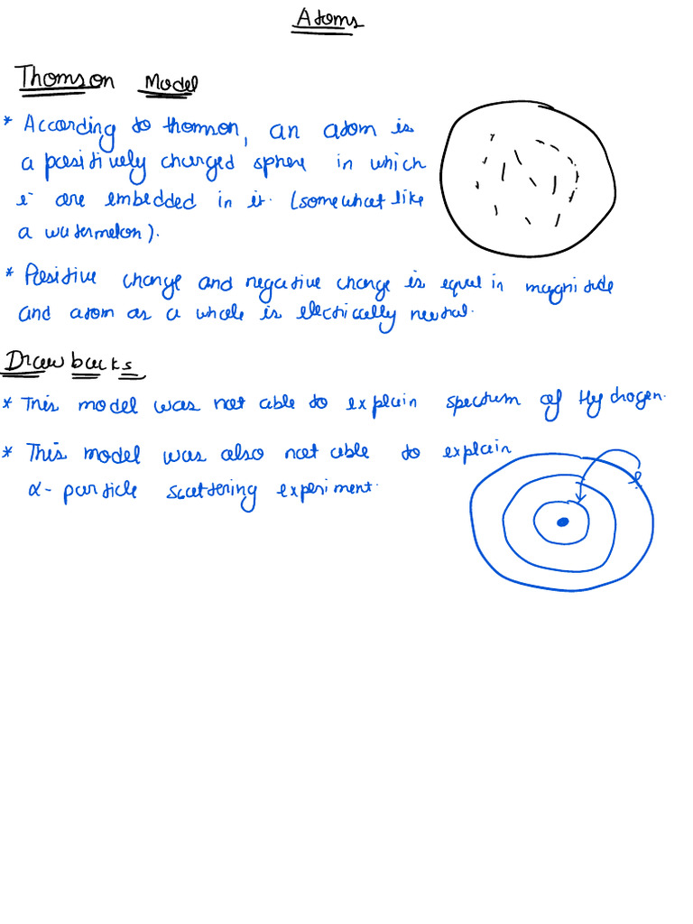 Atoms | PDF