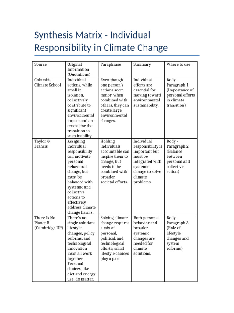 Individual Responsibility in Climate Action | PDF | Sustainability ...