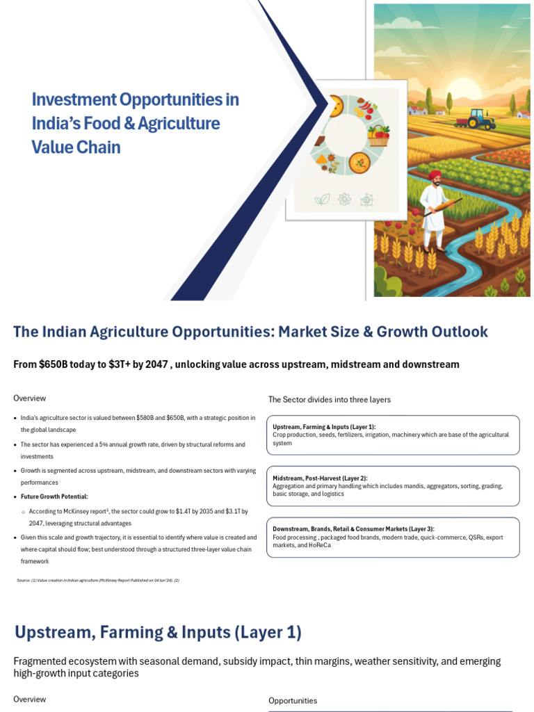 Investment Insights: India's Agri Value Chain | PDF | Agriculture ...