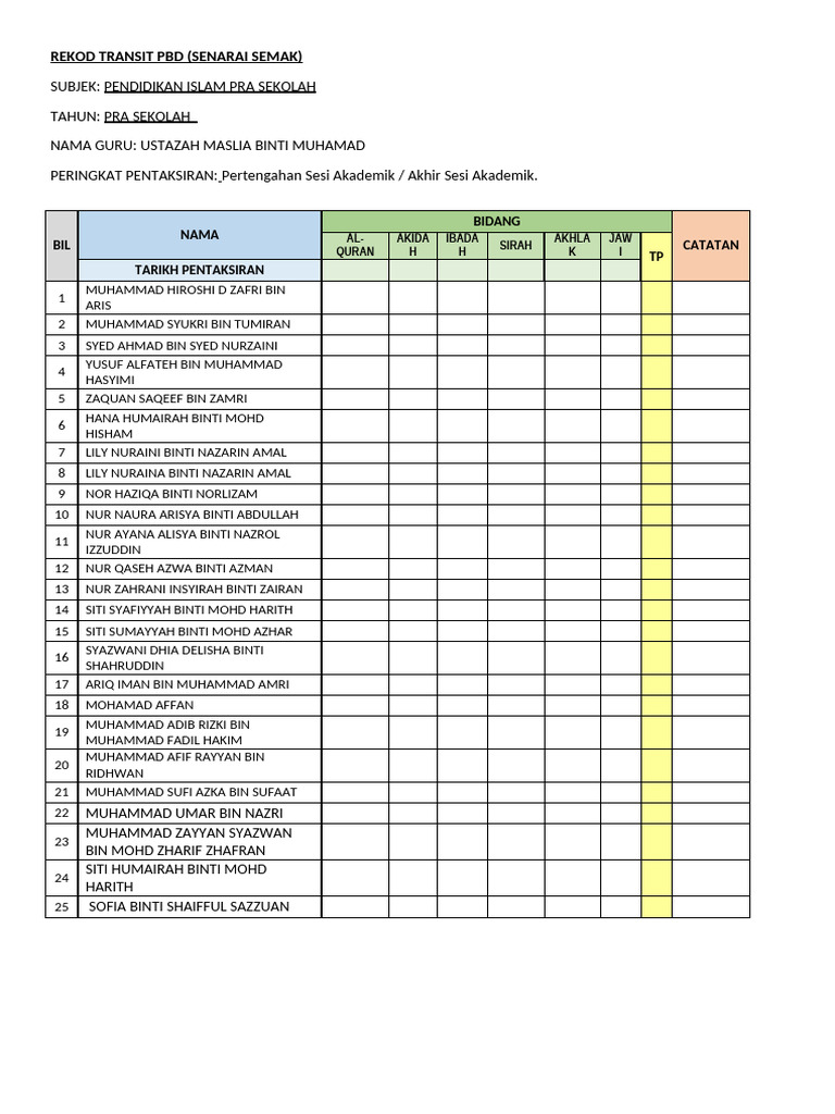 Rekod Transit PBD Pendidikan Islam Pra Sekolah (Senarai Semak) | PDF