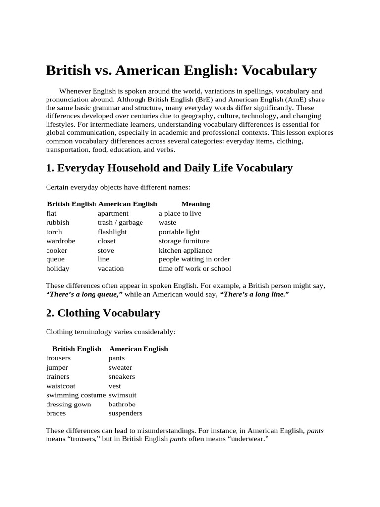 British vs American English Vocabulary Differences | PDF | English Language