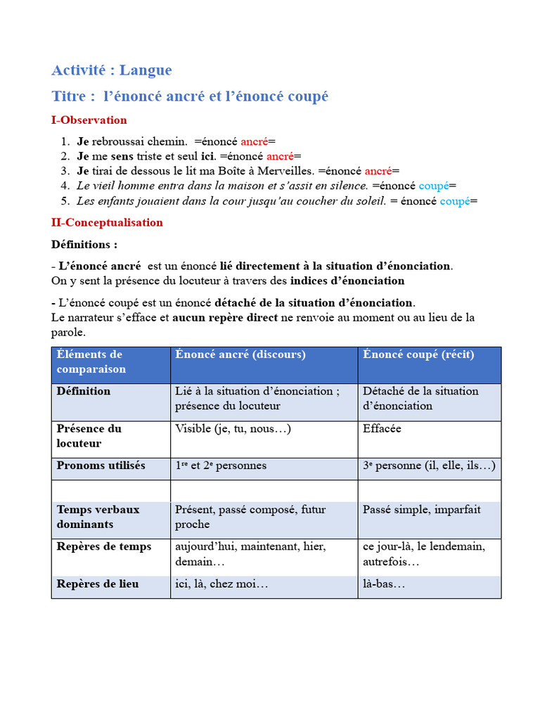 Énoncés ancrés et coupés en langue | PDF