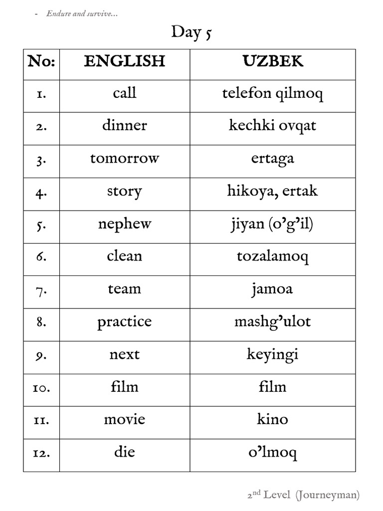 Day 5 | PDF