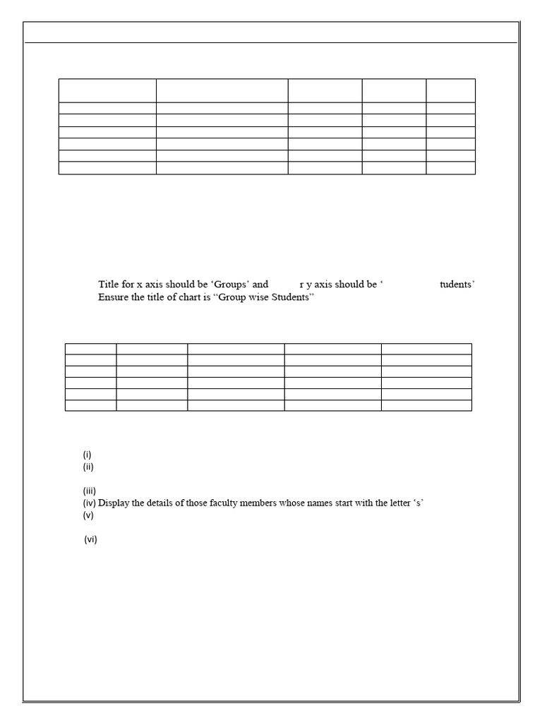 Xii Ip 065 Practicals QP 1 | PDF | Cricket | Data Management