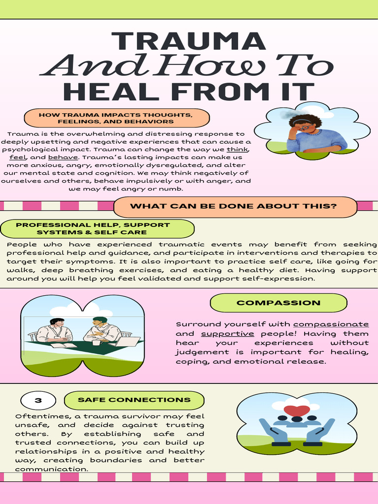 Healing from Trauma: Support & Self-Care | PDF