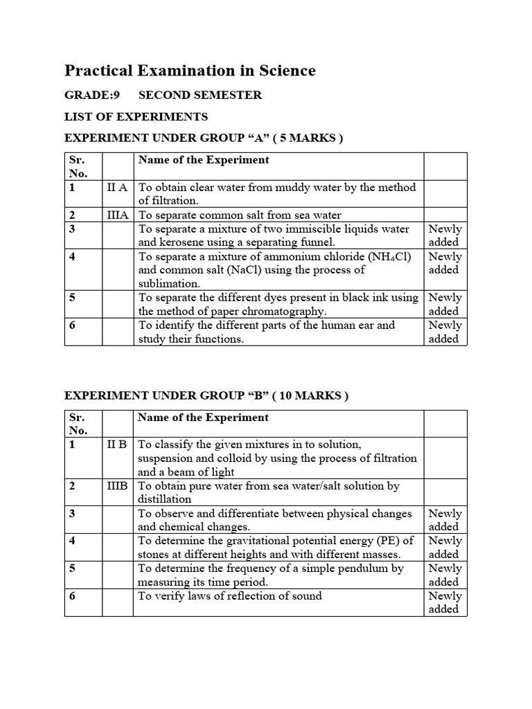 List of The Sci Expt GD 9 Sem 2 25 26 | PDF | Ear | Mass