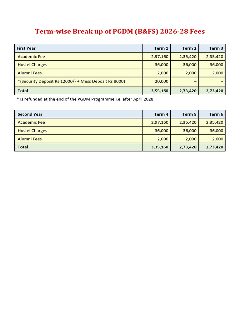 Fee Structure For 26-28 | PDF