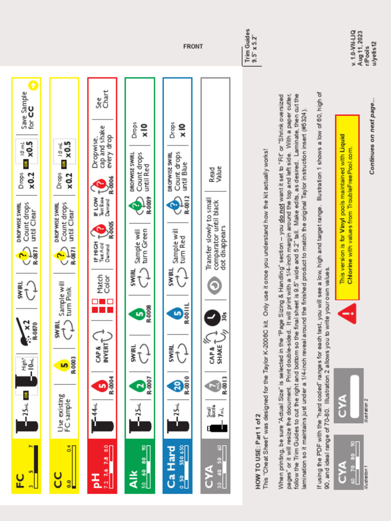 Taylor K-2006C Pool Test Cheat Sheet | PDF | Sodium Carbonate | Chlorine