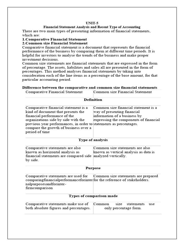 Unit - 5 Accounting | PDF | Banks | Expense