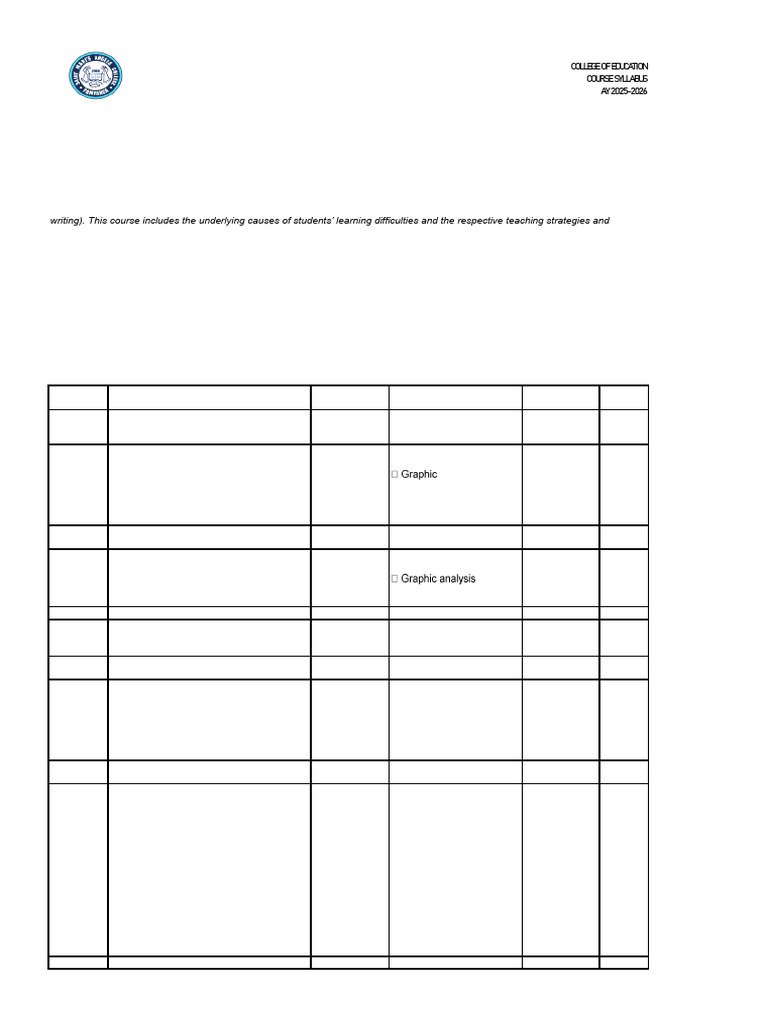 Remedial Instruction Course Syllabus | PDF | Learning | Phonics