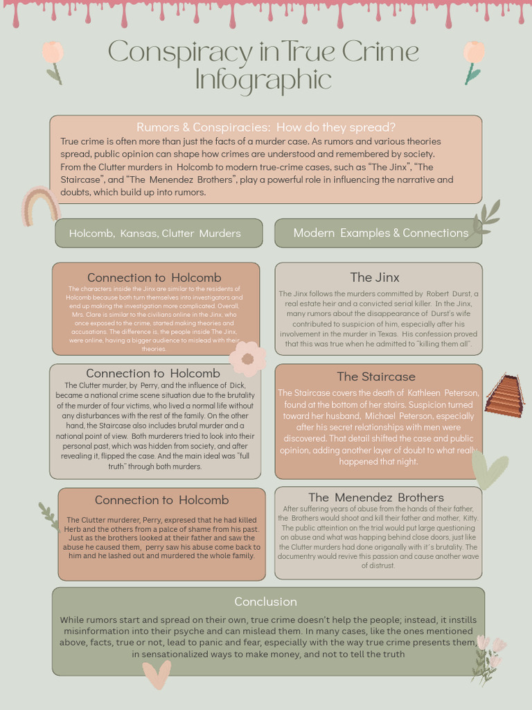 True Crime: Impact of Rumors and Abuse | PDF | Crimes | Crime & Violence