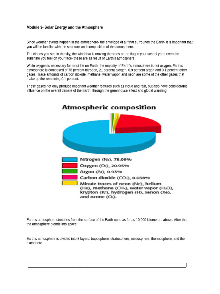 Module 3 Solar Energy and The Atmosphere | PDF | Atmosphere Of Earth ...