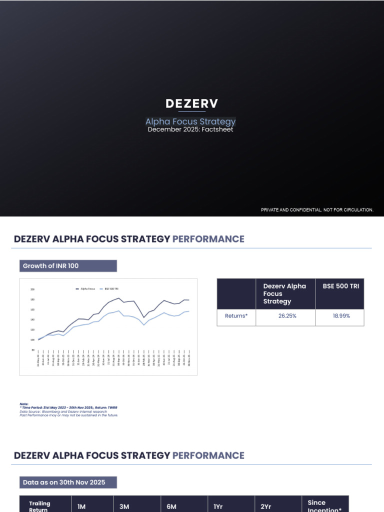 Dezerv Alpha Focus Strategy Performance | PDF | Securities (Finance) | Risk