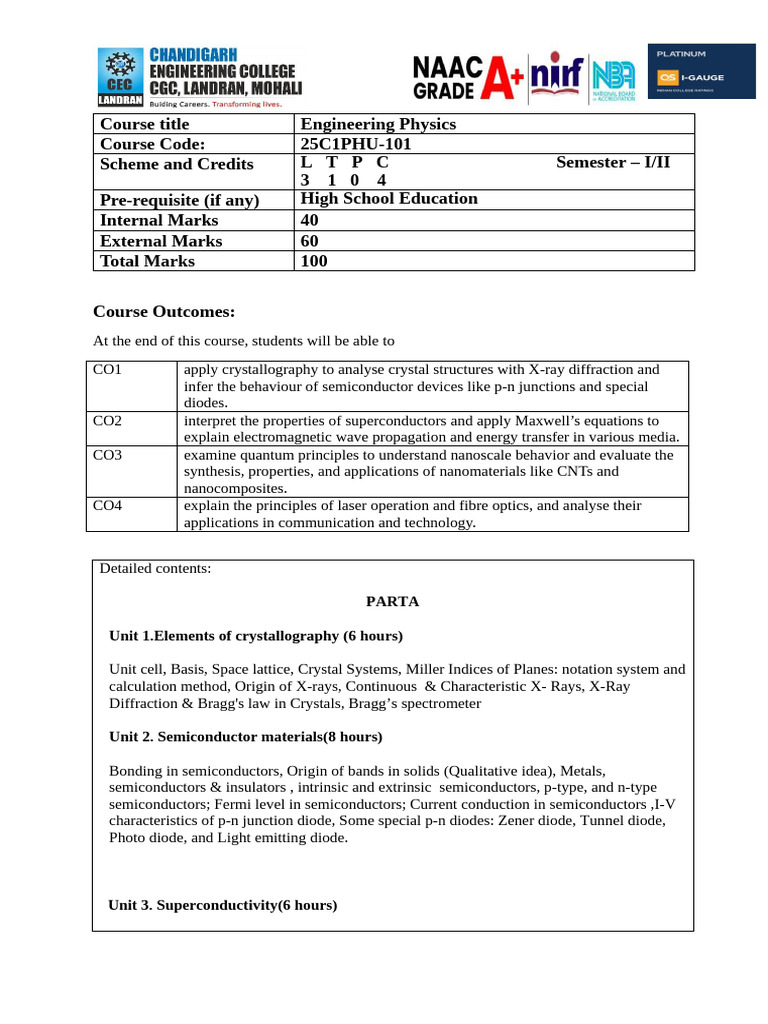 Engneering Physics_Syllabus | PDF | Waves | Superconductivity