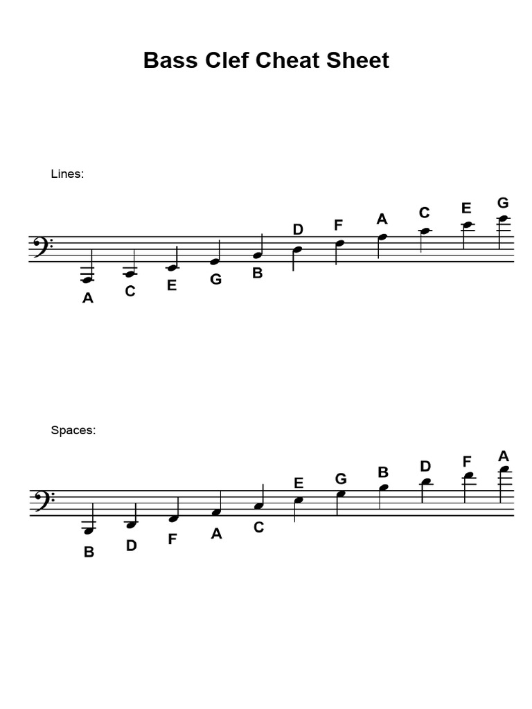 Bass Clef Cheat Sheet | PDF